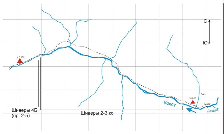 Отчет о водном походе по реке Коксу