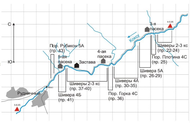 Отчет о водном походе по реке Коксу