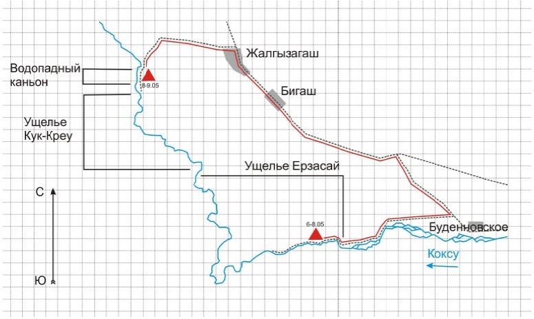 Отчет о водном походе по реке Коксу