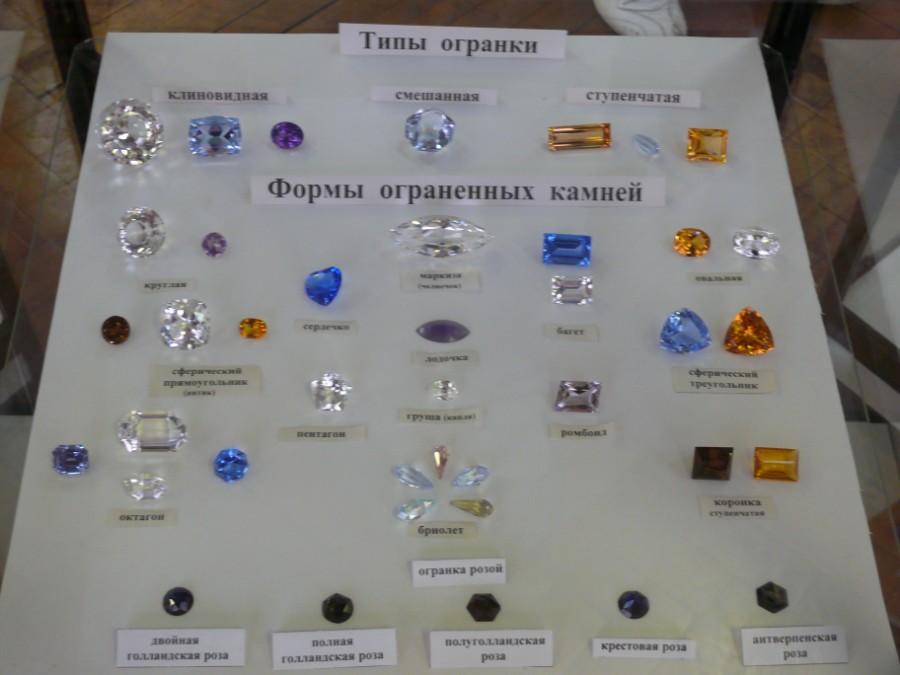 Выставка кристаллов, выращенных во ВНИИСИМС. Фото 3